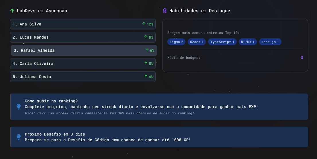 Estatisticas 